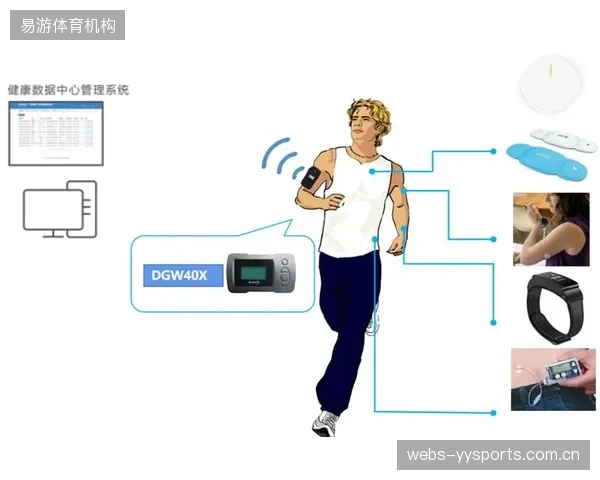 可穿戴设备的普及正在推动康复场景由机构向家庭转移，远程监测与指导成为行业增长新常态